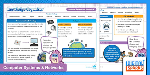 Digital Sparks: Computer Systems and Networks 5: Knowledge Organiser Pack