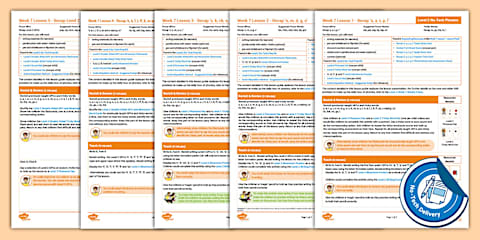 Recap 's, a, t, p, i' No-Tech Lesson Pack - Level 2 Week 7 Lesson 1