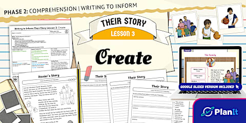 During year 4 Writing: Writing to Inform Their Story Challenge Cards