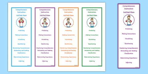 Comprehension Instruction Senior Infants Display Posters