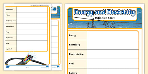 Gr 5 NS/Tech: Electrical Safety Poster