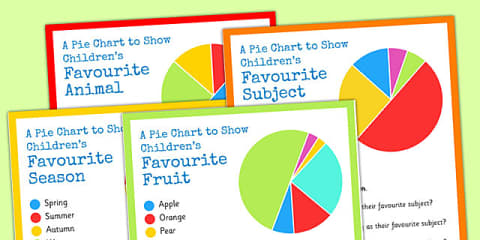Interpreting a Line Graph and Pie Chart Maths PowerPoint