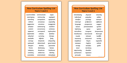 IKEA Tolsby/Fiestad Year 6 Vocabulary Grammar and Punctuation ...