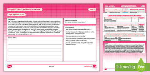 Developing a Democracy Yr 6 IU Overview