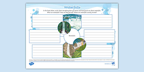 Waterfalls Worksheet.pdf Learn to Draw Waterfall Formation Worksheets