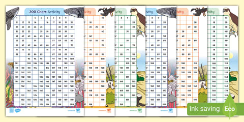Blank 200s Chart Grids