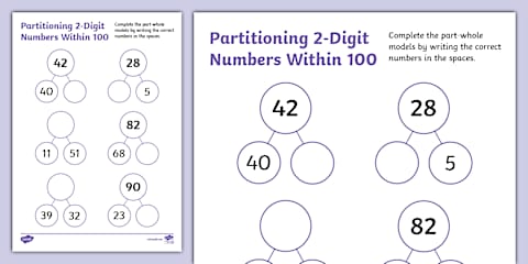Partitioning 2-Digits using a Part-Whole Model