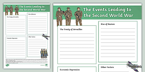 Causes of the Second World War Triangular Dominoes