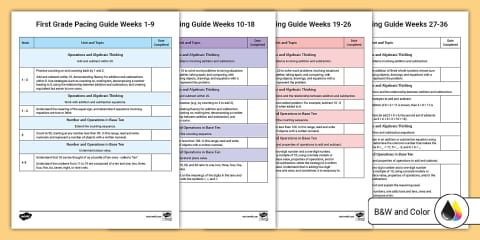 Weekly Pacing Guide for Fifth Grade Math