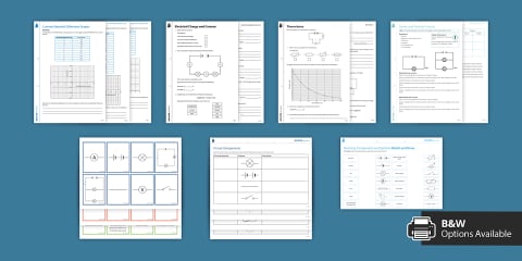 Science Week Posterer British Science Week Investigations Resource Pack