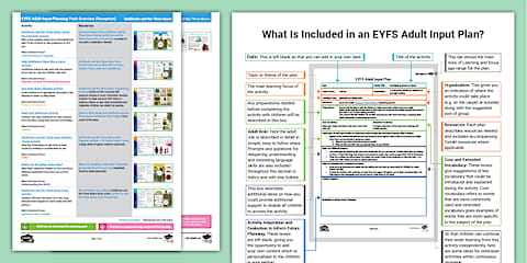 EYFS Goldilocks and the Three Bears Adult Input Planning and Resource ...
