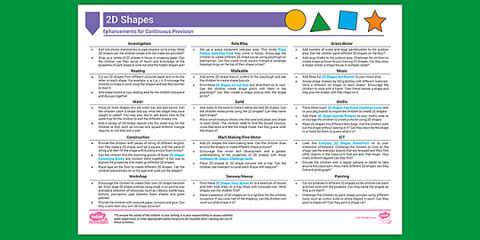 EYFS Ages 2-3 Planning Web: Summer Outdoor Learning Ideas