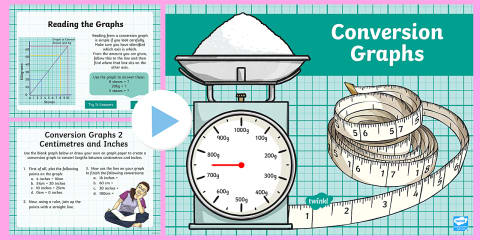 UKS2 Conversion Graphs Year 6 Worksheets