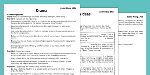 1916 Rising Timeline Reading Sheet