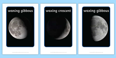 Moon Phases Wheel Visual Aid