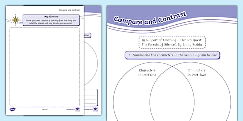 Compare and Contrast Characters Venn Diagram for K-2nd Grade