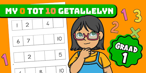 Graad 1 - Wiskunde - Kwartaal 1 - Vermenigvuldiging Werkkaart ...