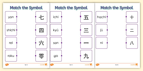 My Japanese Vocabulary Picture Dictionary Clothing Flashcards