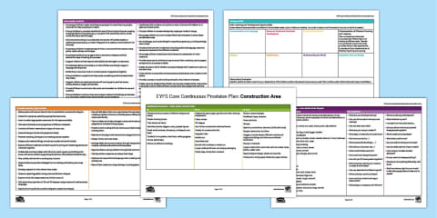 EYFS Construction Area Core Continuous Provision Planning and Poster ...