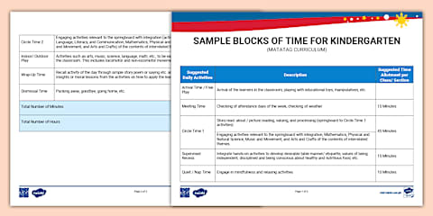 Matatag Curriculum Based Kindergarten Lesson Plan for Quarter 2 Week 1 ...