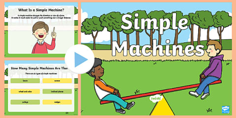 Types of Simple Machines Poster Pack