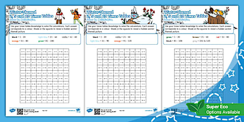 Food-Themed 2, 5 and 10 Times Tables Colour by Multiplication