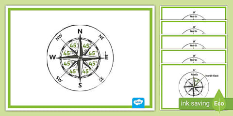 Compass 16 Point Display Posters
