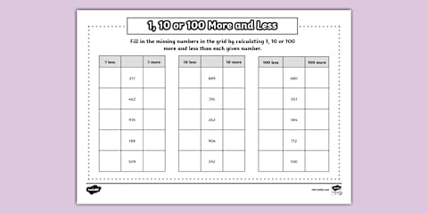 LKS2 Multiples of 50 and 100 Activity Sheet