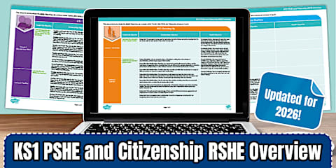 Pshe Visual RSHE 2026 Objectives: Twinkl PSHE Curriculum Overview