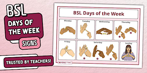British Sign Language Days of the Week Flashcards
