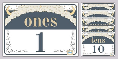 Celestial Themed Times Tables up to 12 Display Poster