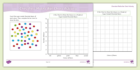 Smartie Maths Tallying and Bar Chart Worksheet