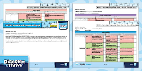 MATHS (Curriculum Progression Steps) Checklist (First Class)