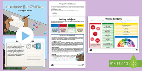 How to Write an Introduction to an Information Text Poster