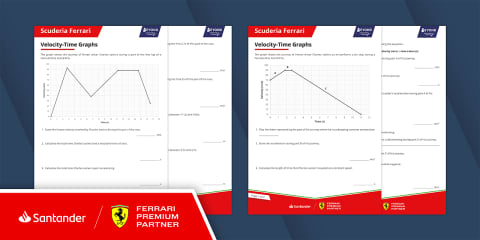 Speed-Time Graphs