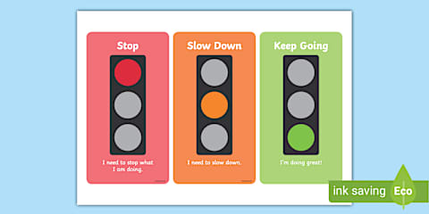 Self-Assessment Traffic Light Cards