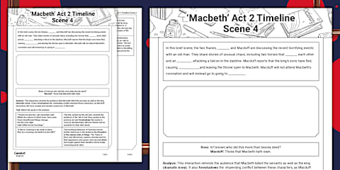 Macbeth Act 2 Scene 2 Timeline Activity Sheet