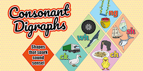 Sh-Ch-Th Pronunciation Display Posters