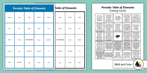 Eighth Grade Periodic Table Search and Find Worksheet