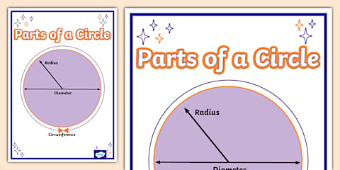 Parts of a Circle Differentiated Worksheets