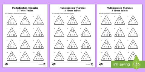 Number Fact Families: 6, 7, 9, 11 and 12x Tables (Ages 8 - 9)