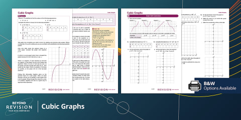 Sketching Quadratic Graphs from Features