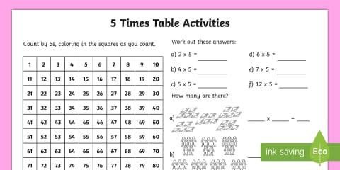 4 Times Table Grouping Mat