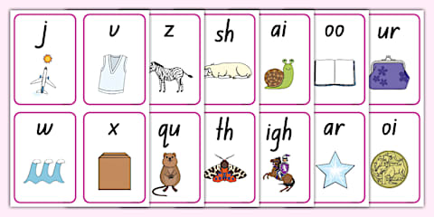 Twinkl Phonics Level 2 and 3 - Mnemonic Posters with Formation Rhymes ...