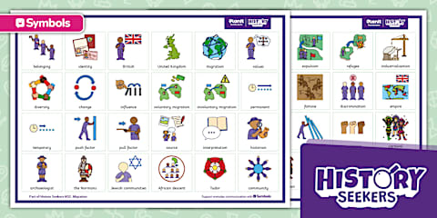 Twinkl Symbols: History Seekers KS2: Second World War: AAC Mat