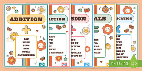 Multiplication Monster Display Posters
