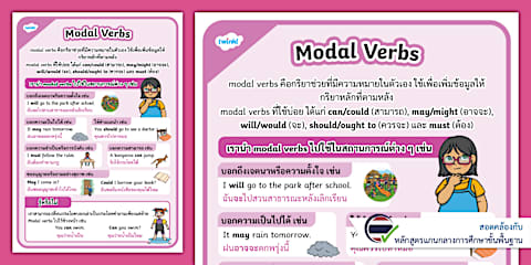 Model Verbs Icon Modal Verbs Poster