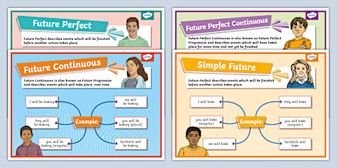 Future Progressive Tense Fill in the Blanks Activity