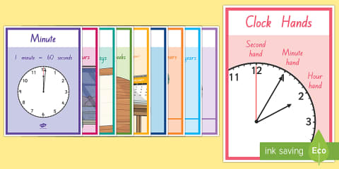 Telling the Time in 5 Minute Intervals Display Poster