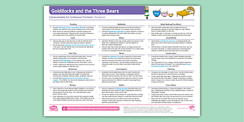 EYFS Ages 3-4 Topic Planning Web: Goldilocks and the Three Bears